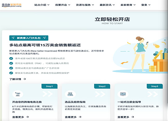 亚马逊Amazon